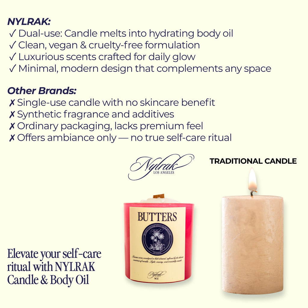 Butters Body Oil Candle