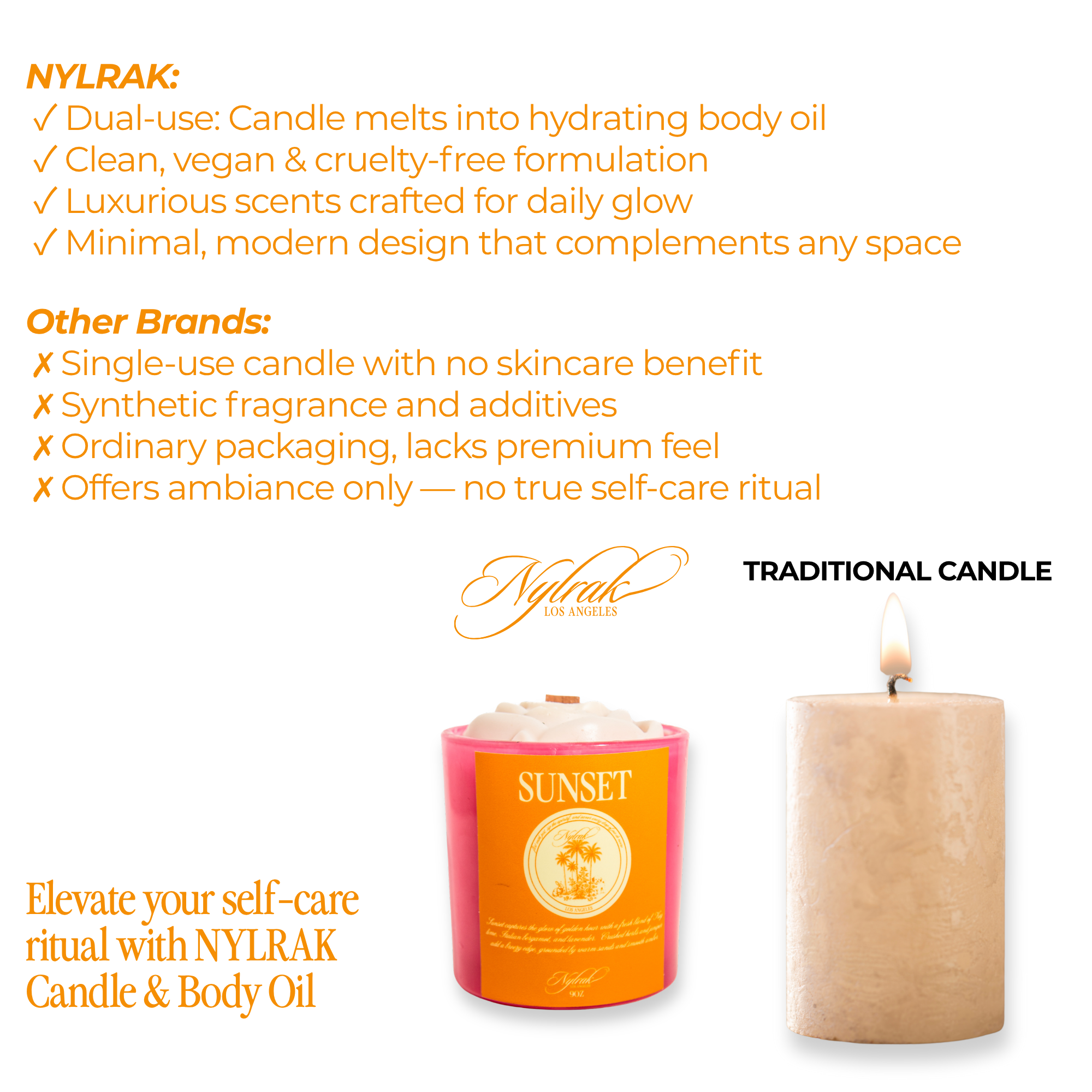 Sunset Body Oil Candle