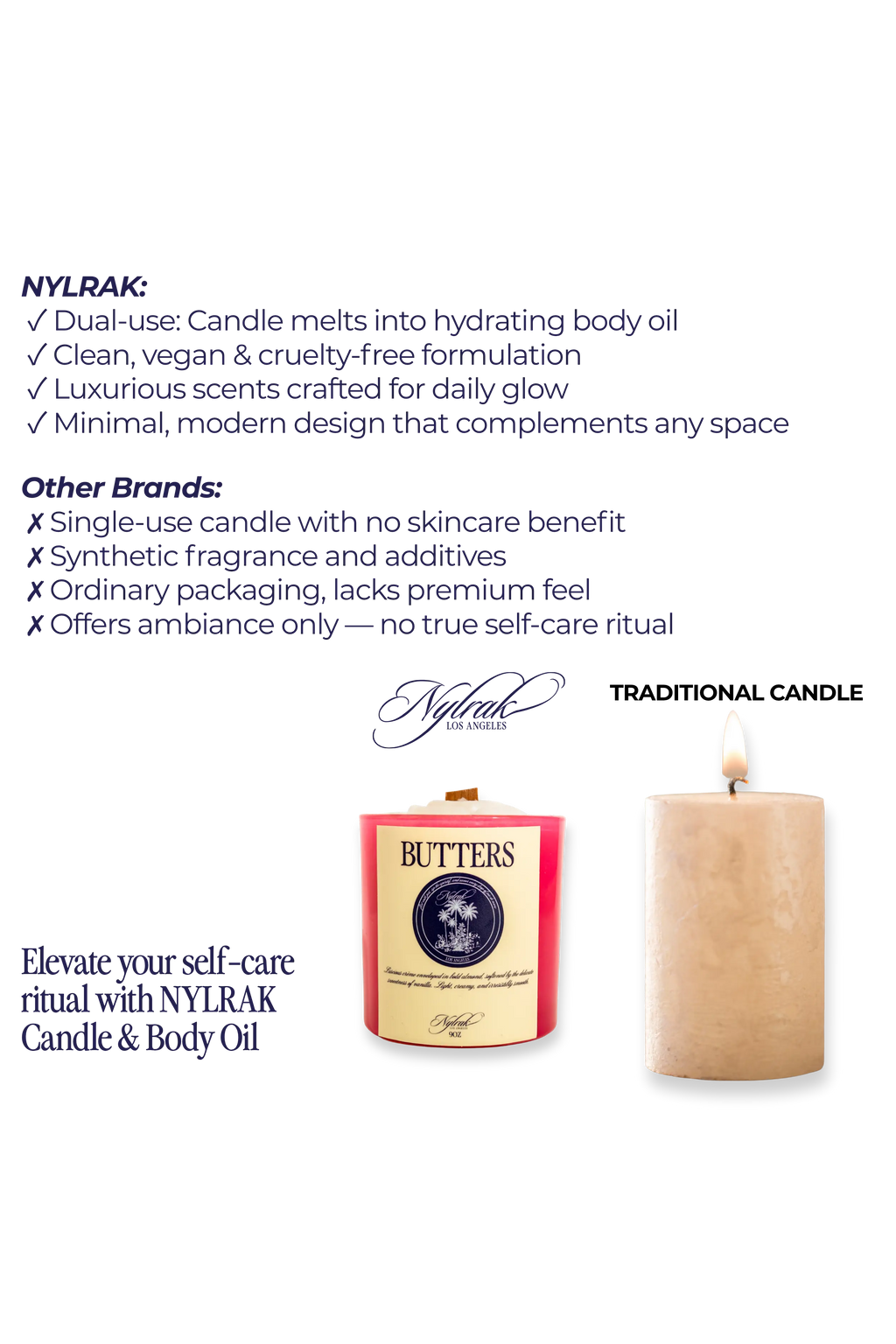 Butters candle melting into hydrating body oil
