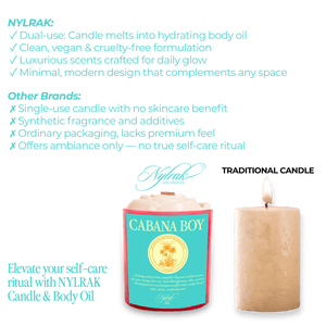 Cabana Boy body oil candle - citrus, jasmine and musk | Nylrak